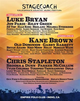 The 2023 Coachella Calamity: A Tale of Chris Stapleton, Sandstorms, and Unexpected Banjo Solos!