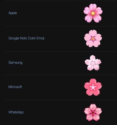 flowers emoji meaning: A Blossoming Discussion on Digital Expression